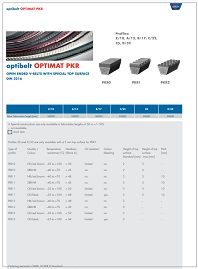 Характеристики optibelt OPTIMAT PKR Каталоги optibelt